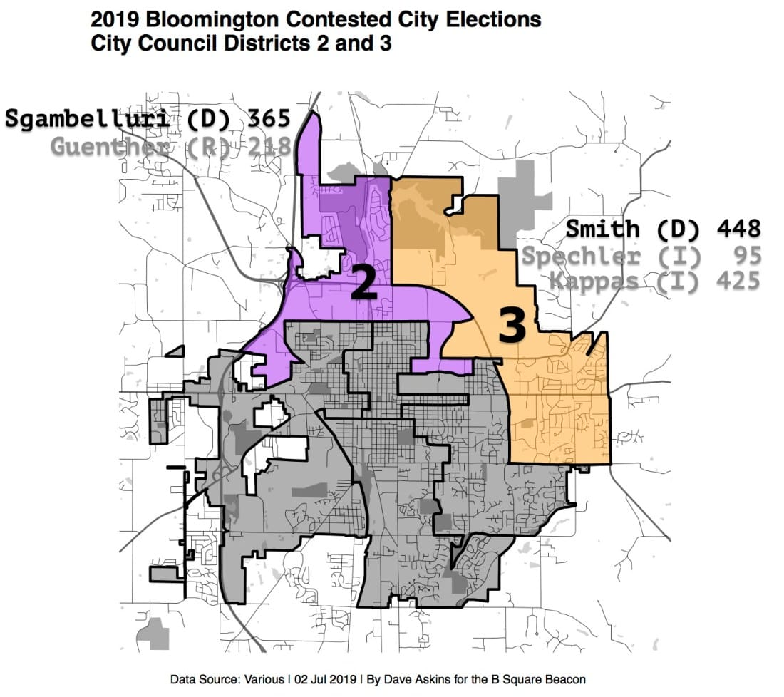 Alea iacta est: Bloomington election results, as served