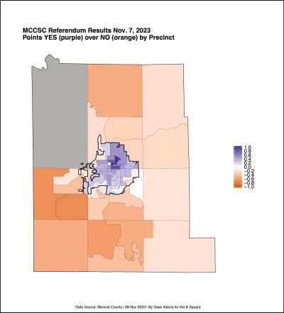 MCCSC referendum squeaks by with 1-point margin, Bloomington residents push it over top