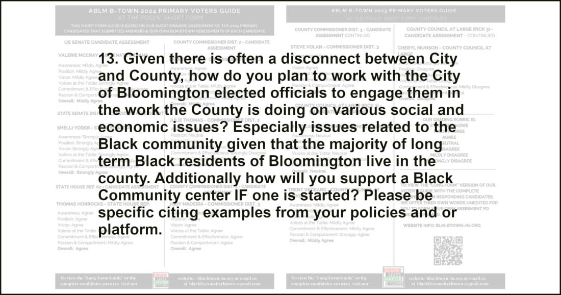 2024 Bloomington primary: Black Lives Matter B-town assesses Democrats