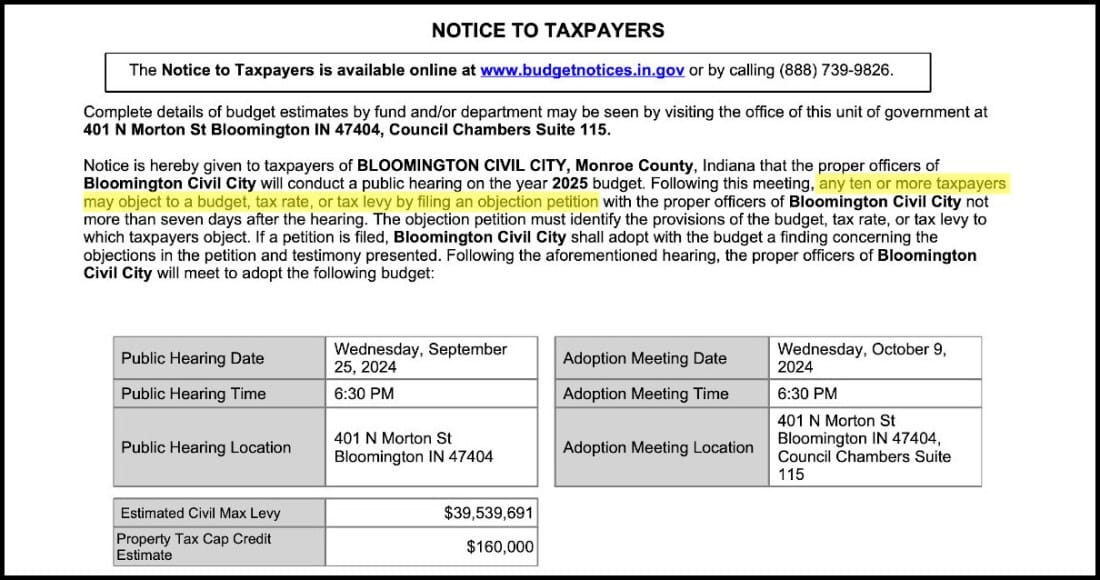 12th-hour petition filed, objecting to convention center expansion in Bloomington’s 2025 city budget