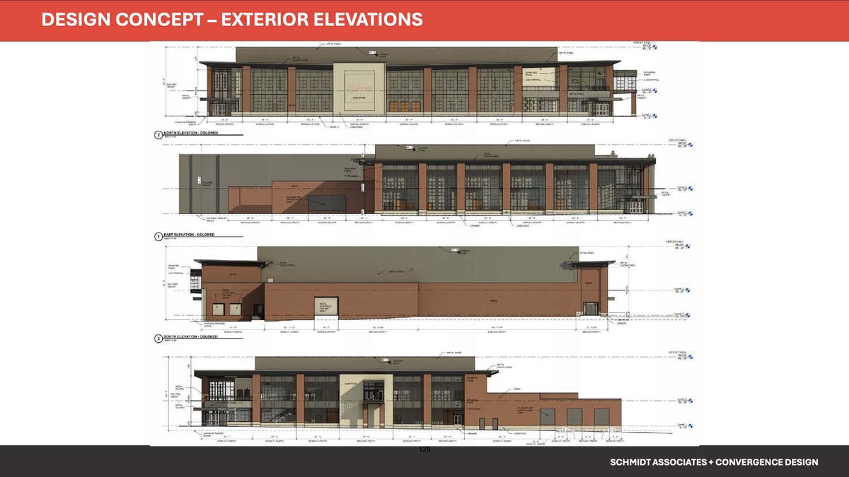 Meeting talk: How has union labor’s role been factored into construction of Bloomington Convention Center expansion?