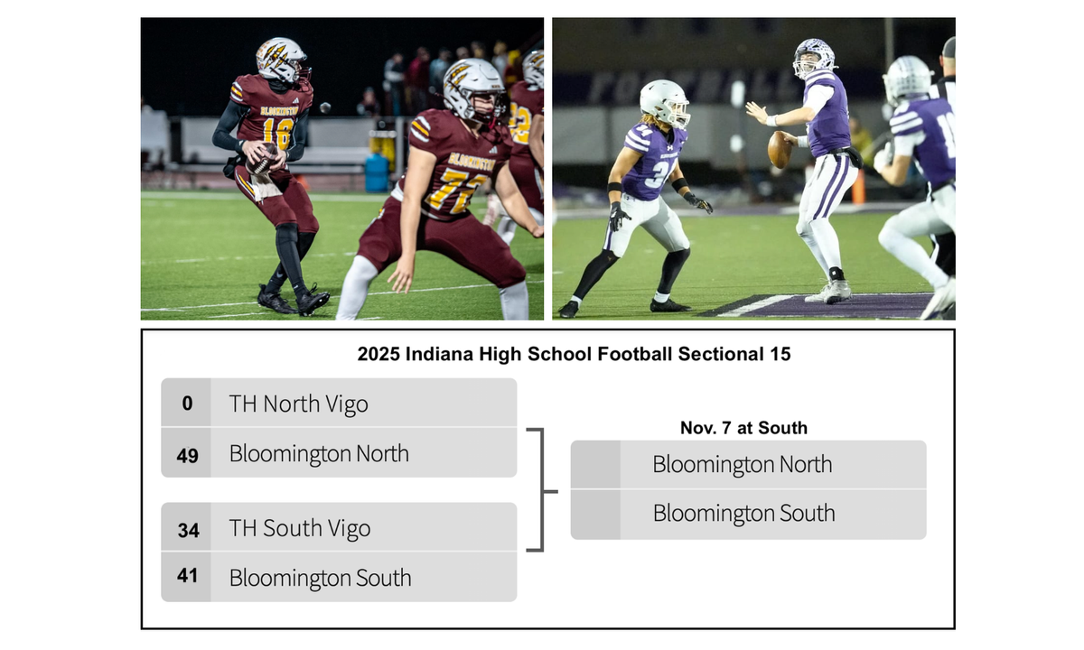 Panthers and Cougars set for rematch in sectional championship showdown