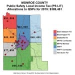 Council Preview Aug. 28, 2019: Buses, fire allocations from public safety income tax