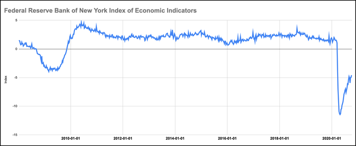 Monroe County gets GO bonds OK’d before expected pre-election news of rebounding economy