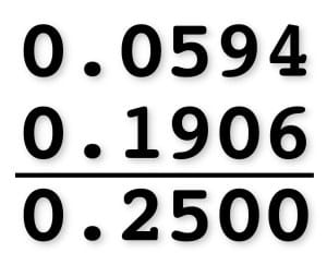 Bloomington city council completes routine maintenance on public safety income tax rate, total still 0.25 percent