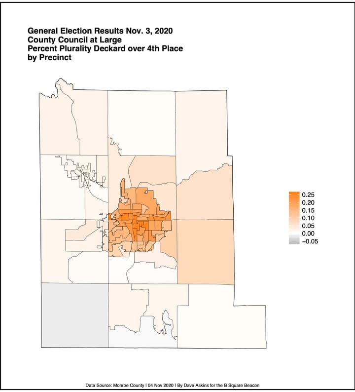 Monroe County voters put three incumbent Democrats back on county council