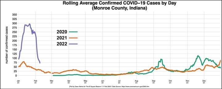 Monroe County mask mandate likely to end whenever governor’s emergency order expires