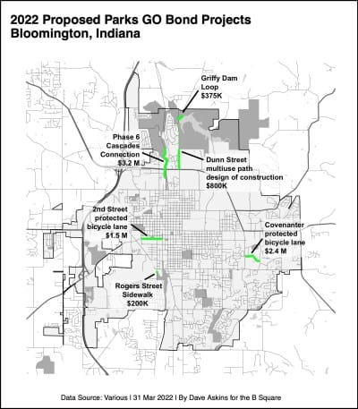 Bloomington park commissioners give initial OK to issue  $5.8M in bonds for transportation projects