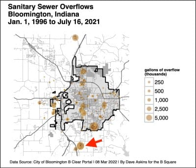 When it rains, it sewers: Monday’s overflow first in 8 months for Bloomington utilities
