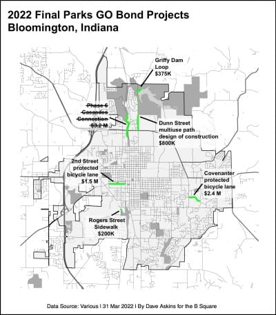 Bloomington park commissioners give final OK to $5.8 million in GO bonds
