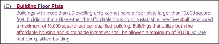 Bloomington alters zoning to reduce monoliths, spur affordability; city council could push more tweaks