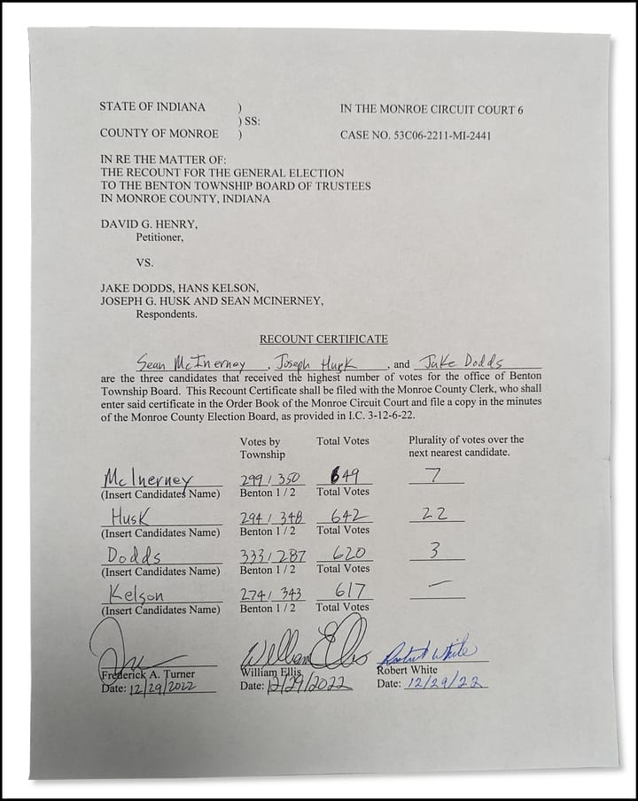 Recount confirms Dodds for Benton Township board, election finally over in Monroe County