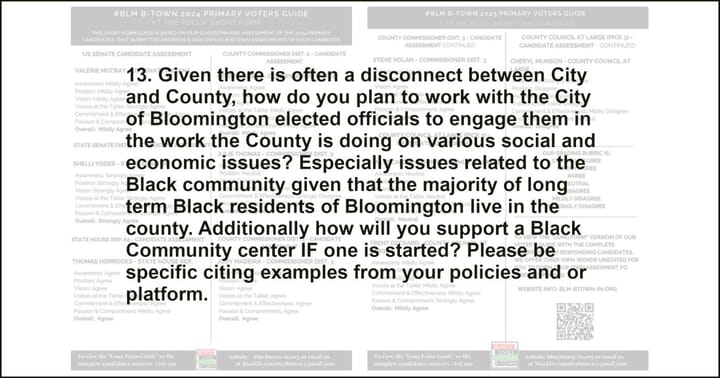 2024 Bloomington primary: Black Lives Matter B-town assesses Democrats