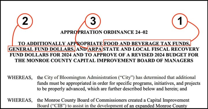 Column: Bloomington’s city council should reject ‘bundling’ of bills, engage public earlier and better