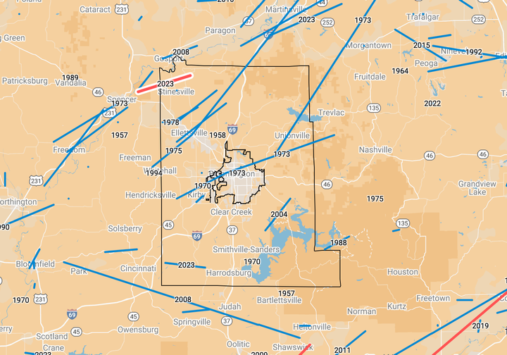 Tuesday’s tornado sirens: Time for Monroe County residents to test their severe weather plan—and resist storm-watching urges